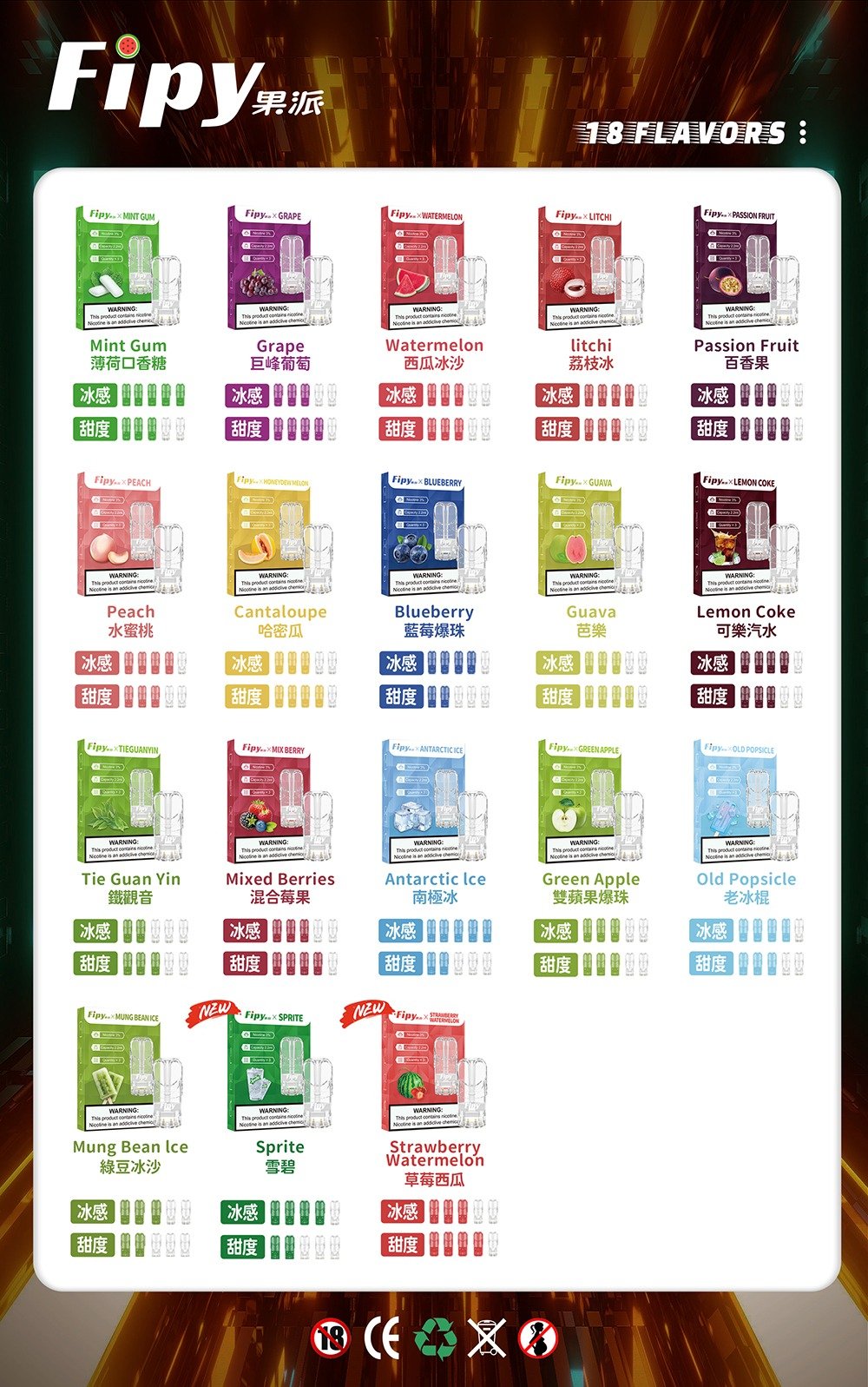fipy 煙彈口味